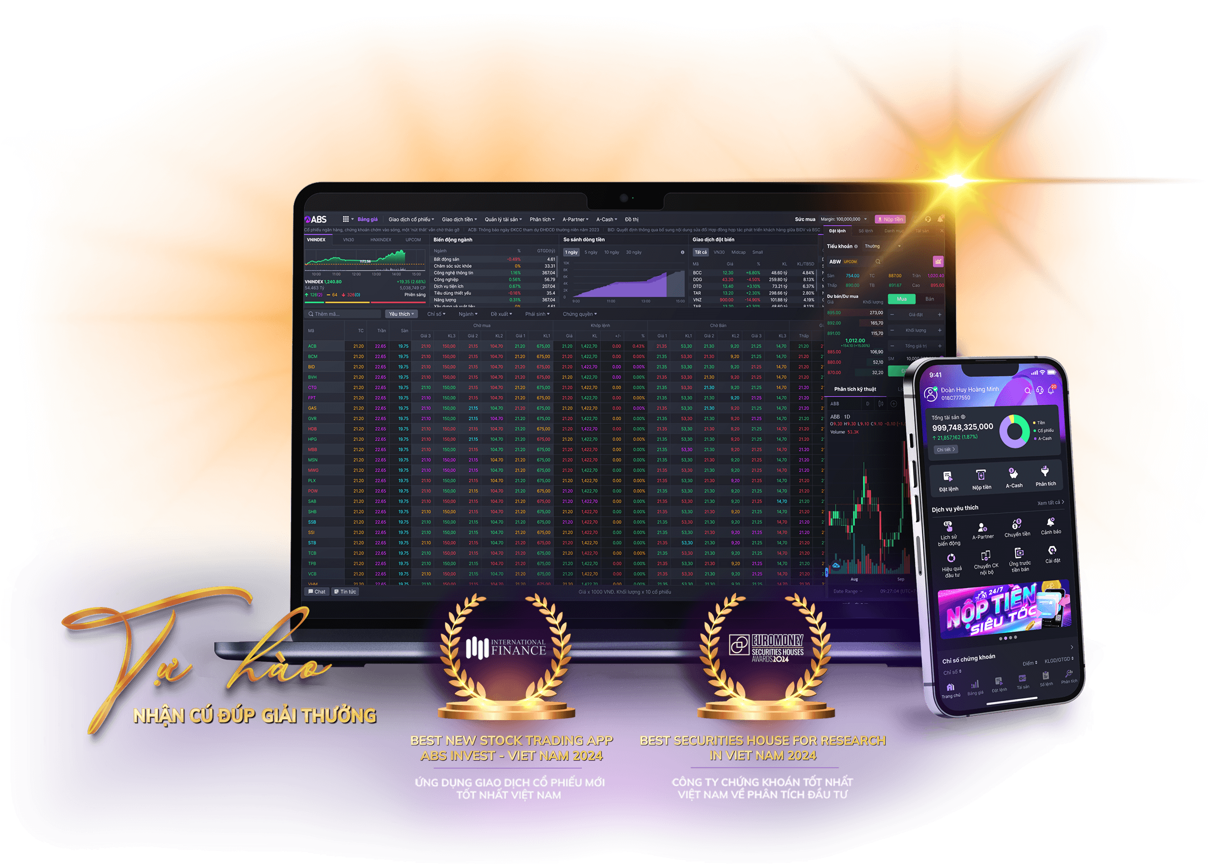 ABS Invest